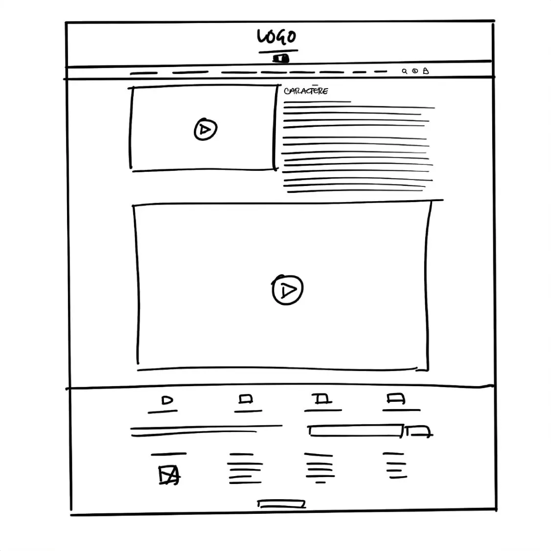 Urican - Digital - UX wireframe