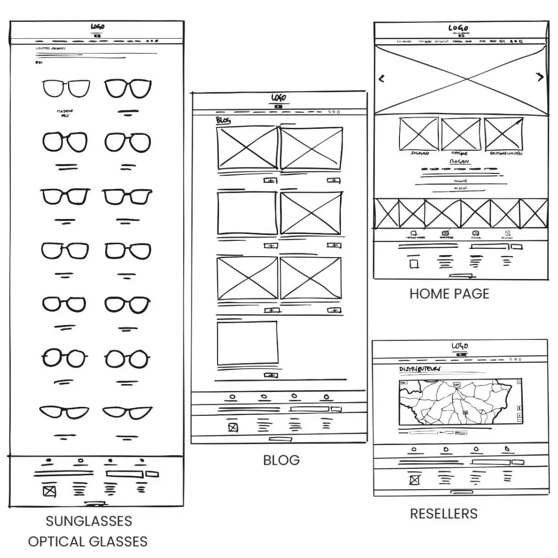 Urican - Digital - UX wireframe